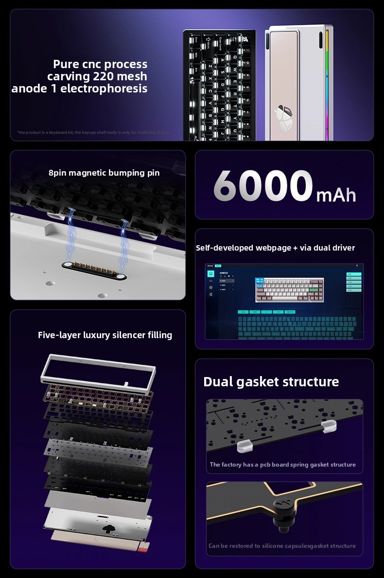 NEW WEIKAV Nut65 Aluminum Allo - Gaming Keyboard Hot Swappable recension och pris