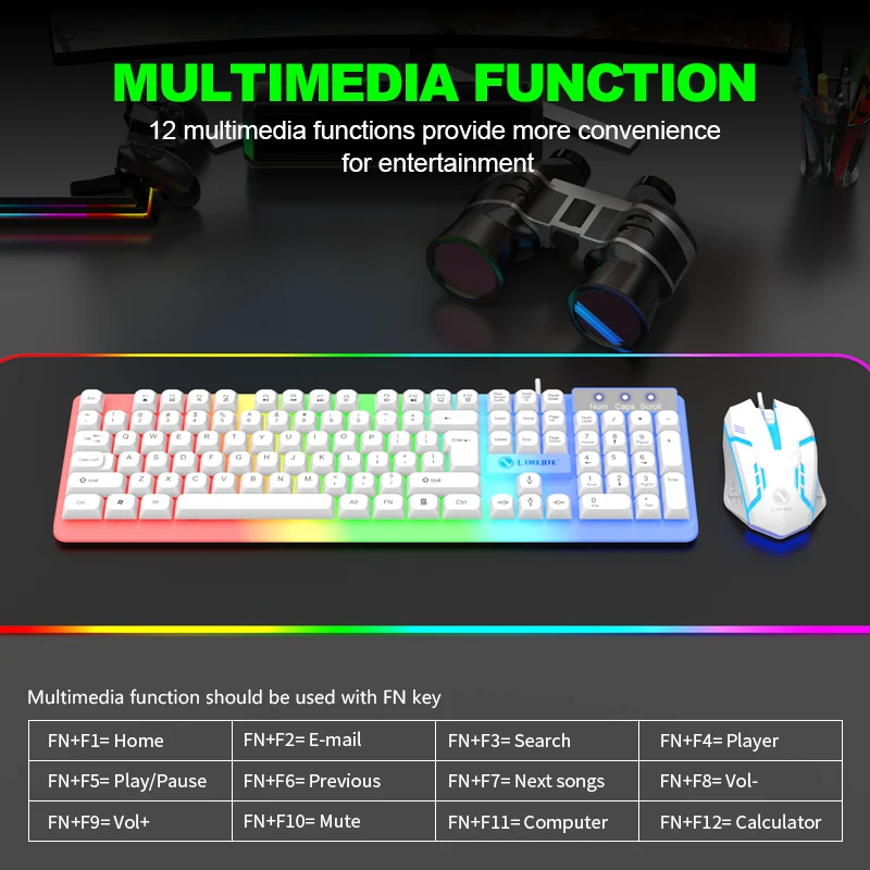 NG GTX350 Gaming Keyboard Mous - Gaming Keyboard Extension recension och pris