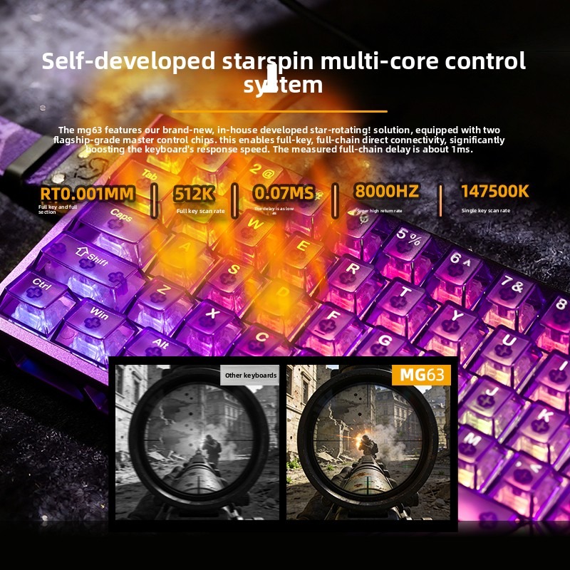 IROK MG63 CNC Aluminum Magneti - Gaming Keyboard Hall Effect Switches recension och pris