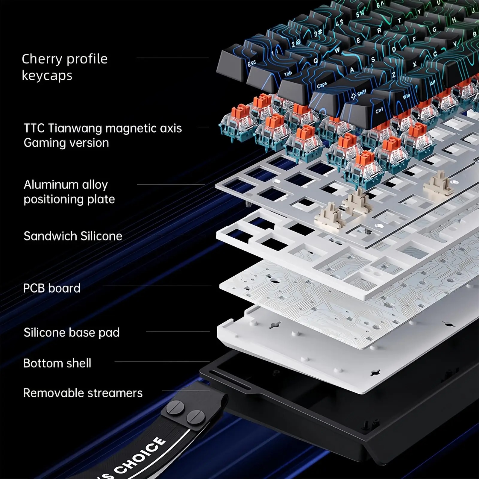 MCHOSE ACE 68 Magnetic Switch  - Gaming Keyboard Hall Effect Switches recension och pris