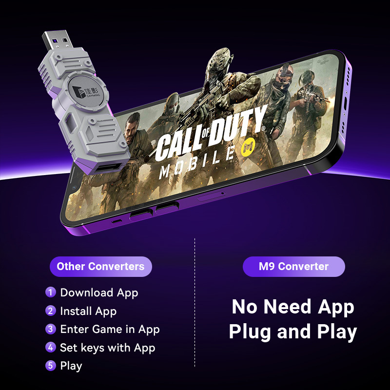 Mobile Games Converter Kit Mob - Gaming Keyboard Extension recension och pris