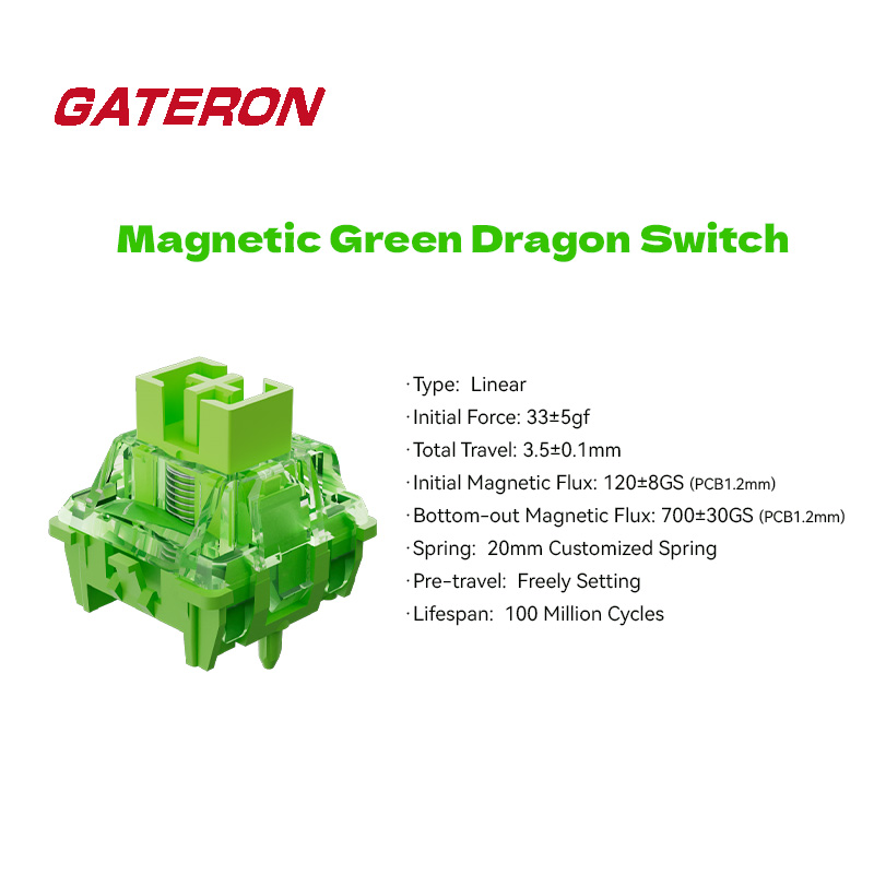 GATERON Magnetic Green Dragon  - Gaming Keyboard Hall Effect Switches recension och pris